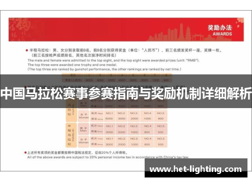 中国马拉松赛事参赛指南与奖励机制详细解析