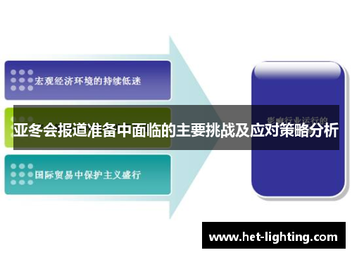 亚冬会报道准备中面临的主要挑战及应对策略分析