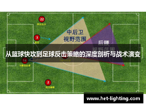 从篮球快攻到足球反击策略的深度剖析与战术演变